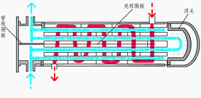 動圖封面